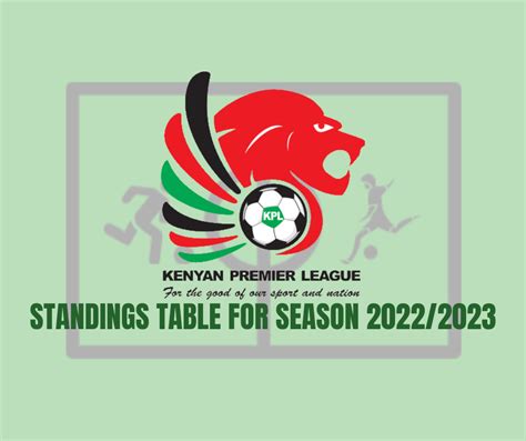 kpl top scorers|KPL Kenya 2022/2023: Soccer Statistics, Results, Tables, Fixtures.
